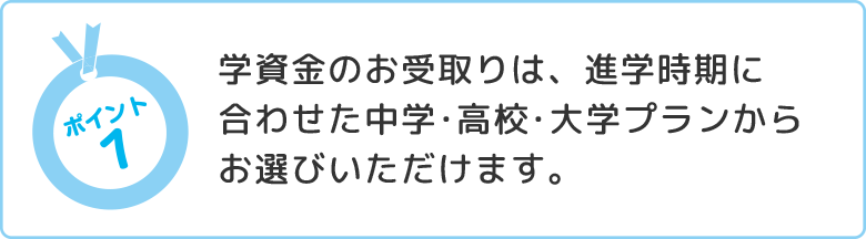 ポイント1:学資金のお受取りは、進学時期に合わせた中学・高校・大学プランからお選びいただけます。
